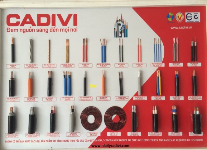 THÔNG SỐ DÒNG ĐIỆN DÂY ĐIỆN CADIVI